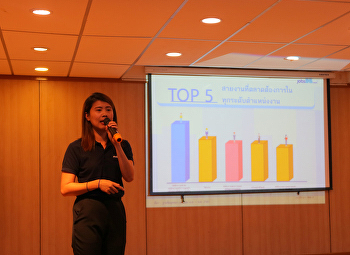 โครงการปฐมนิเทศการฝึกประสบการณ์วิชาชีพ
คณะวิทยาศาสตร์และเทคโนโลยี
ประจำปีการศึกษา 2562