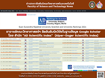 อาจารย์คณะวิทยาศาสตร์ฯ
ติดอันดับนักวิจัยในฐานข้อมูล Google
Scholar  โดย สำนัก “AD Scientific Index”
(Alper-Doger Scientific Index)