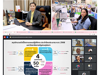 Faculty of Science and Technology
executives and personnel participated in
a meeting to clarify guidelines for
monitoring and evaluating indicators
according to the action plan. Fiscal
year 2025, Suan Sunandha Rajabhat
University