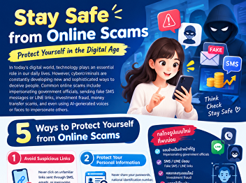Digital Science: Knowledge for the
Digital World : Stay Safe from Online
Scams: Protect Yourself in the Digital
Age